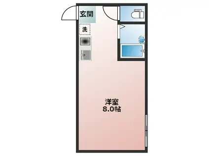 イトナム I(ワンルーム/1階)の間取り写真