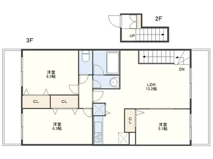 エバーグリーン(3LDK/2階)の間取り写真