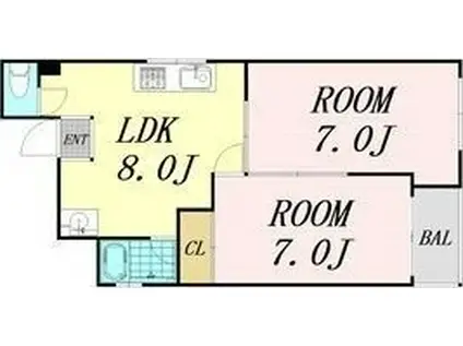 遠里小野ハイツ(2LDK/5階)の間取り写真