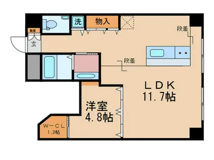 第8パールハイツ安井(1LDK/1階)の間取り写真