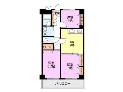 ロイヤル千歳21(3DK/4階)の間取り写真