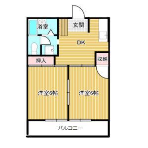 ALBA篠栗(2DK/2階)の間取り写真