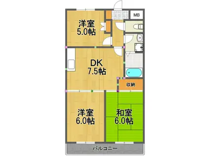 イーストビレッジ(3DK/3階)の間取り写真