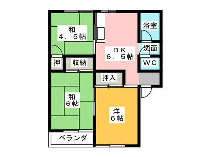 ルミナス宮前(3DK/1階)の間取り写真