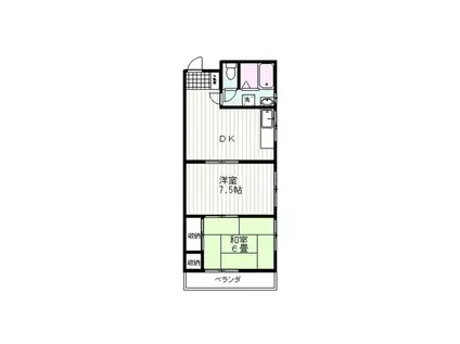 グリーンハイツオオシマ(2DK/2階)の間取り写真