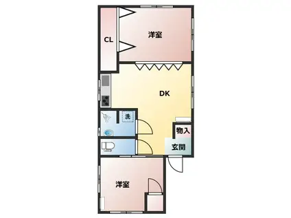 東恩納アパート(2DK/3階)の間取り写真