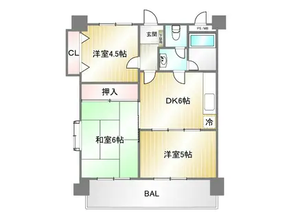 甲南グランドハイム兵庫(3DK/3階)の間取り写真