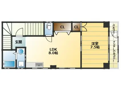 日暮通ビル(1LDK/3階)の間取り写真