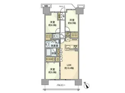 プラウド大府(3LDK/8階)の間取り写真