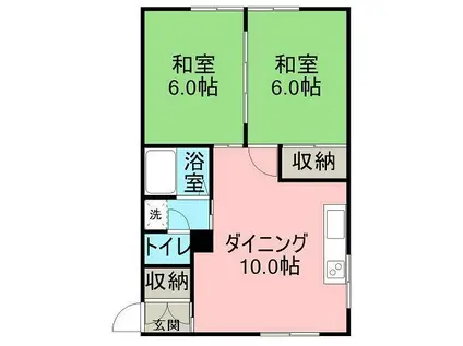 第一田房マンション(2DK/1階)の間取り写真