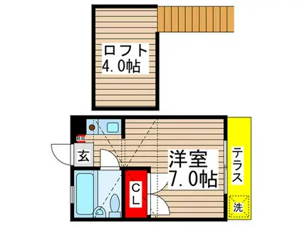 チェリーハイツ(ワンルーム/1階)の間取り写真