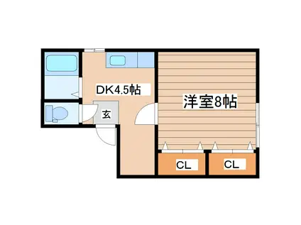 ラスティ植松(1DK/1階)の間取り写真