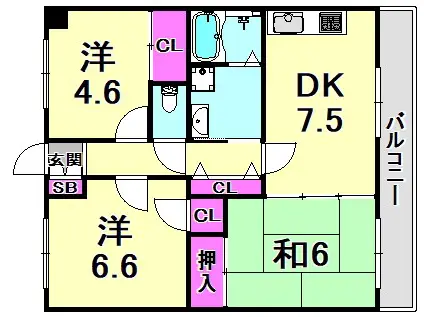 メゾン吉田(3DK/1階)の間取り写真