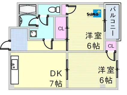 ポコアポコ住吉メゾンⅡ(2DK/2階)の間取り写真