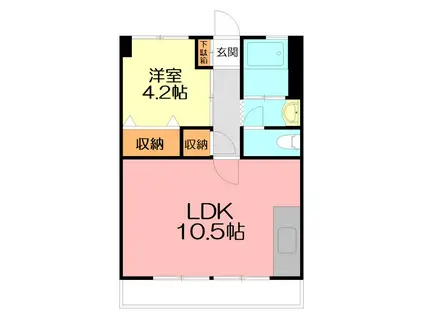 サザンマンションA(1LDK/3階)の間取り写真