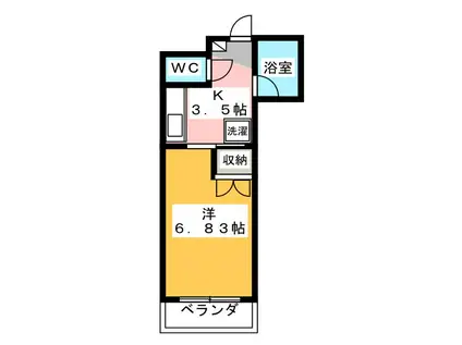 ガーデンハイツ(1K/2階)の間取り写真