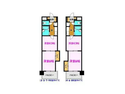 マドレーヌセゾン(1DK/2階)の間取り写真