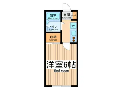 グリーンヒル西村(1K/2階)の間取り写真