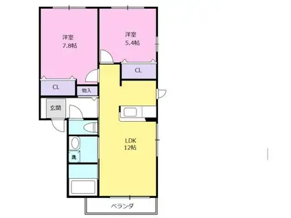 メゾン東町B(2LDK/2階)の間取り写真