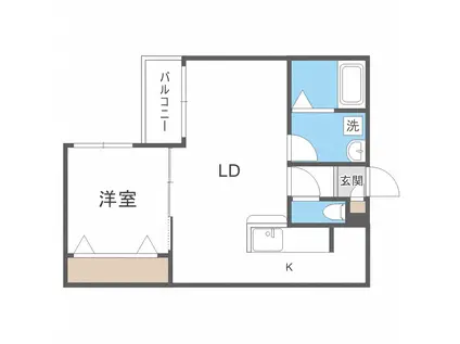 LEIA麻生(1LDK/5階)の間取り写真