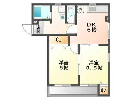 伊東マンション(2DK/2階)の間取り写真