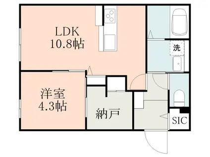 フォルトゥーナII(1LDK/1階)の間取り写真