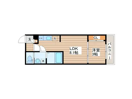 ガス割 第十弾 ブラン台原(1LDK/2階)の間取り写真