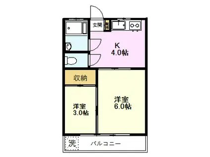 富士ビルNO.6(2K/2階)の間取り写真