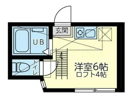 ユナイト新町セントカルロス(ワンルーム/1階)の間取り写真
