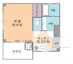 L・KLAUSE(1K/1階)の間取り写真
