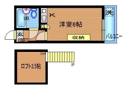 サンローズ三鷹台B棟(ワンルーム/1階)の間取り写真