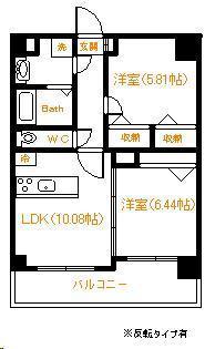 コスモマンション加納(2LDK/7階)の間取り写真