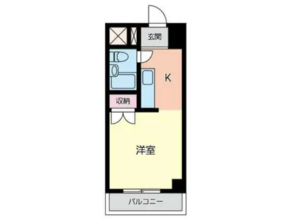 レジデンス睦(ワンルーム/3階)の間取り写真