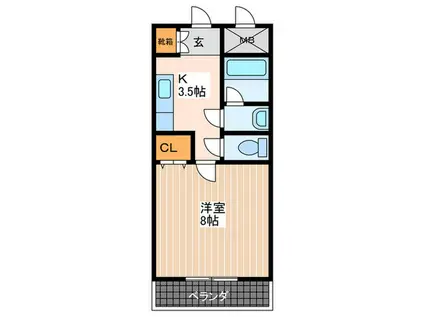 デァフリューゲル(1K/2階)の間取り写真