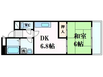 ペシュモトシオ(1DK/5階)の間取り写真