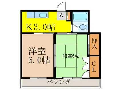 南茨木ハイツ(2K/2階)の間取り写真