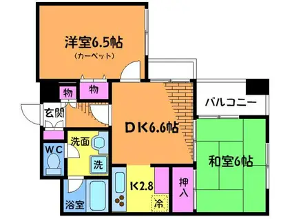 コートプラザ調布(2LDK/8階)の間取り写真
