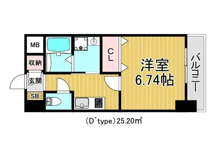 ふぁみーゆ天美南(1K/2階)の間取り写真