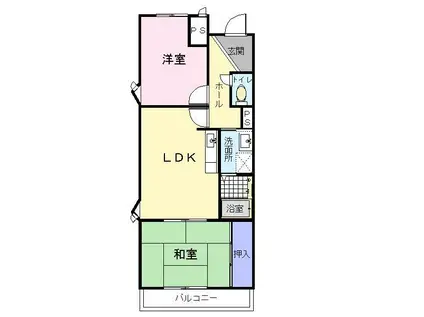 ロイヤルアネックス(1LDK/8階)の間取り写真