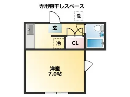 ハイミッシュ五反田(1K/3階)の間取り写真