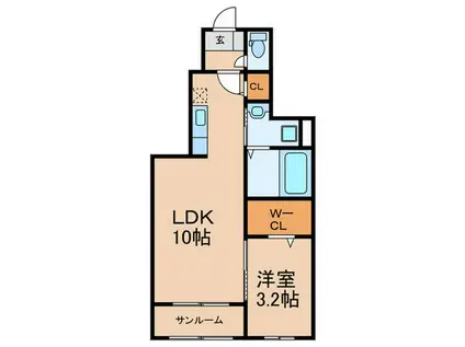 ファミリア長門石(1LDK/1階)の間取り写真