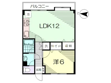 サンフラッツ多摩川(1LDK/2階)の間取り写真