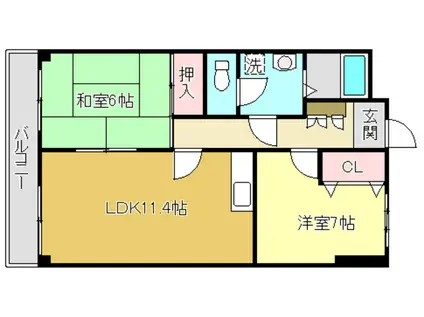 ビラ・プリンチぺI(2LDK/2階)の間取り写真