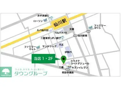 ブランズシティ調布(3LDK/5階)のその他写真