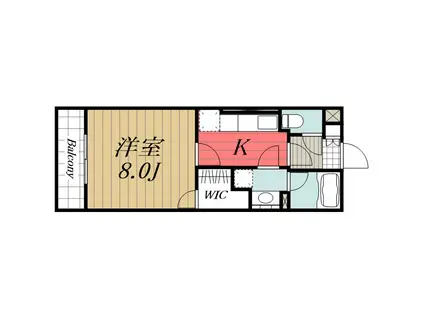 ロシニョル(1K/2階)の間取り写真