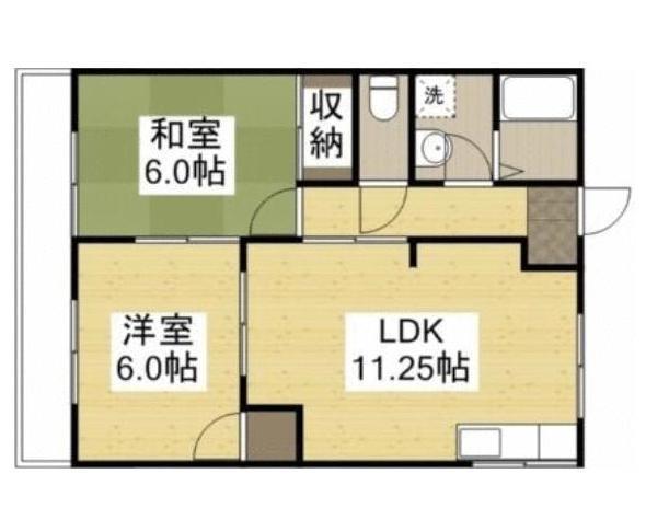 エフシリーズ中島(2LDK/5階)の間取り写真