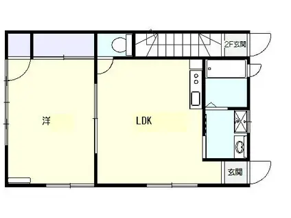 三野ハイツ(1LDK/1階)の間取り写真
