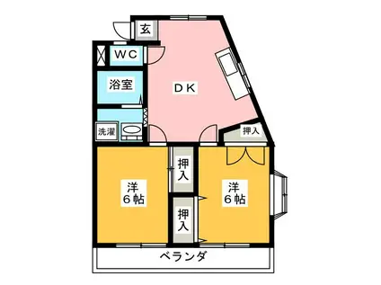 小俣マンション(2DK/1階)の間取り写真