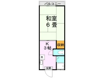 OSハウスA(1K/2階)の間取り写真