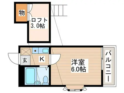 レジデンス立川(1K/2階)の間取り写真
